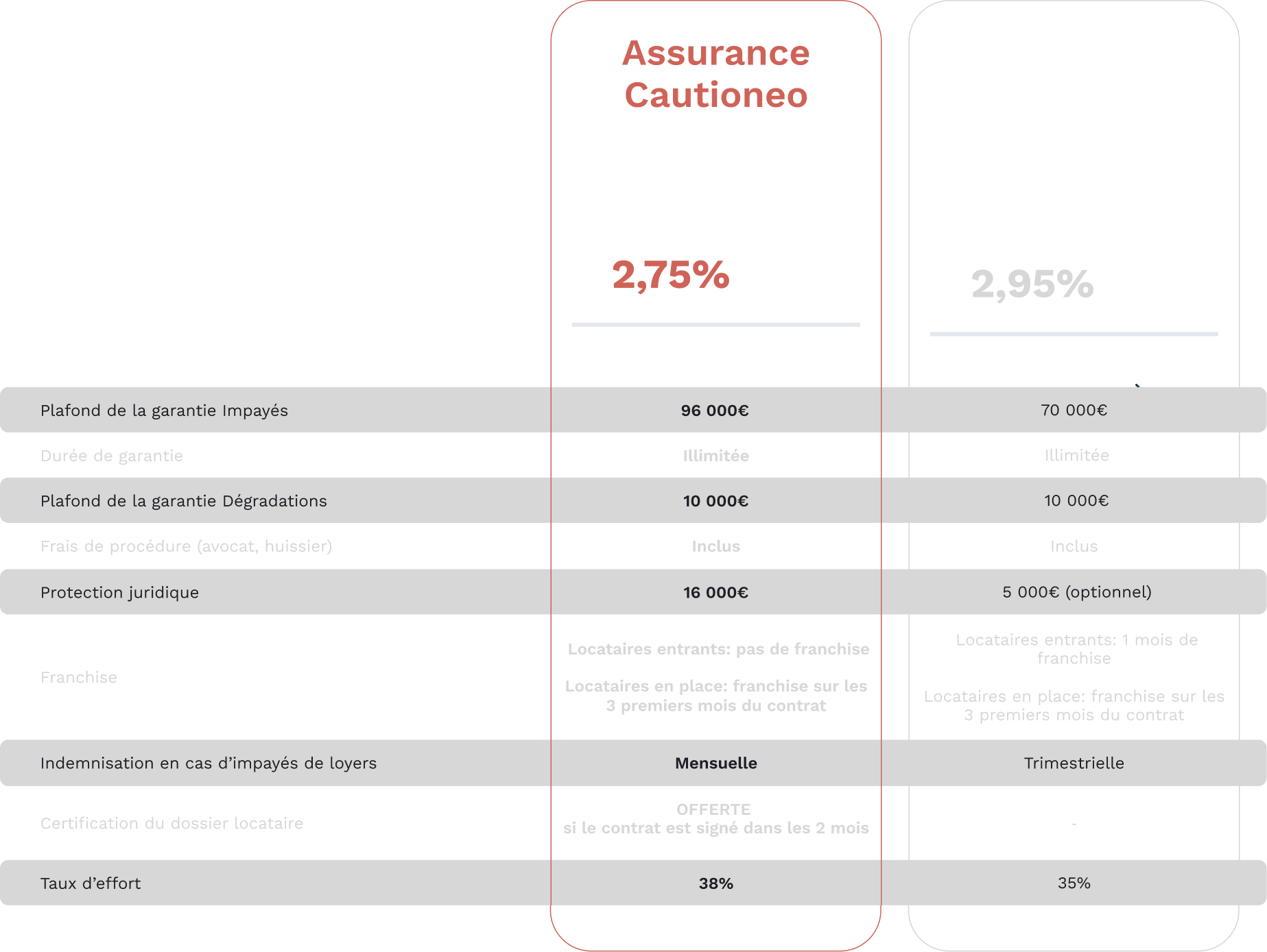 comparatif_desktop