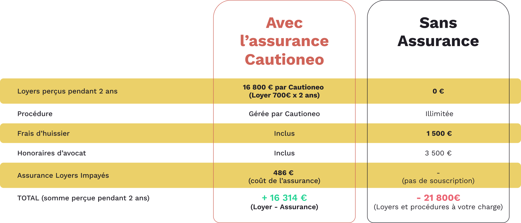 impayés_desktop